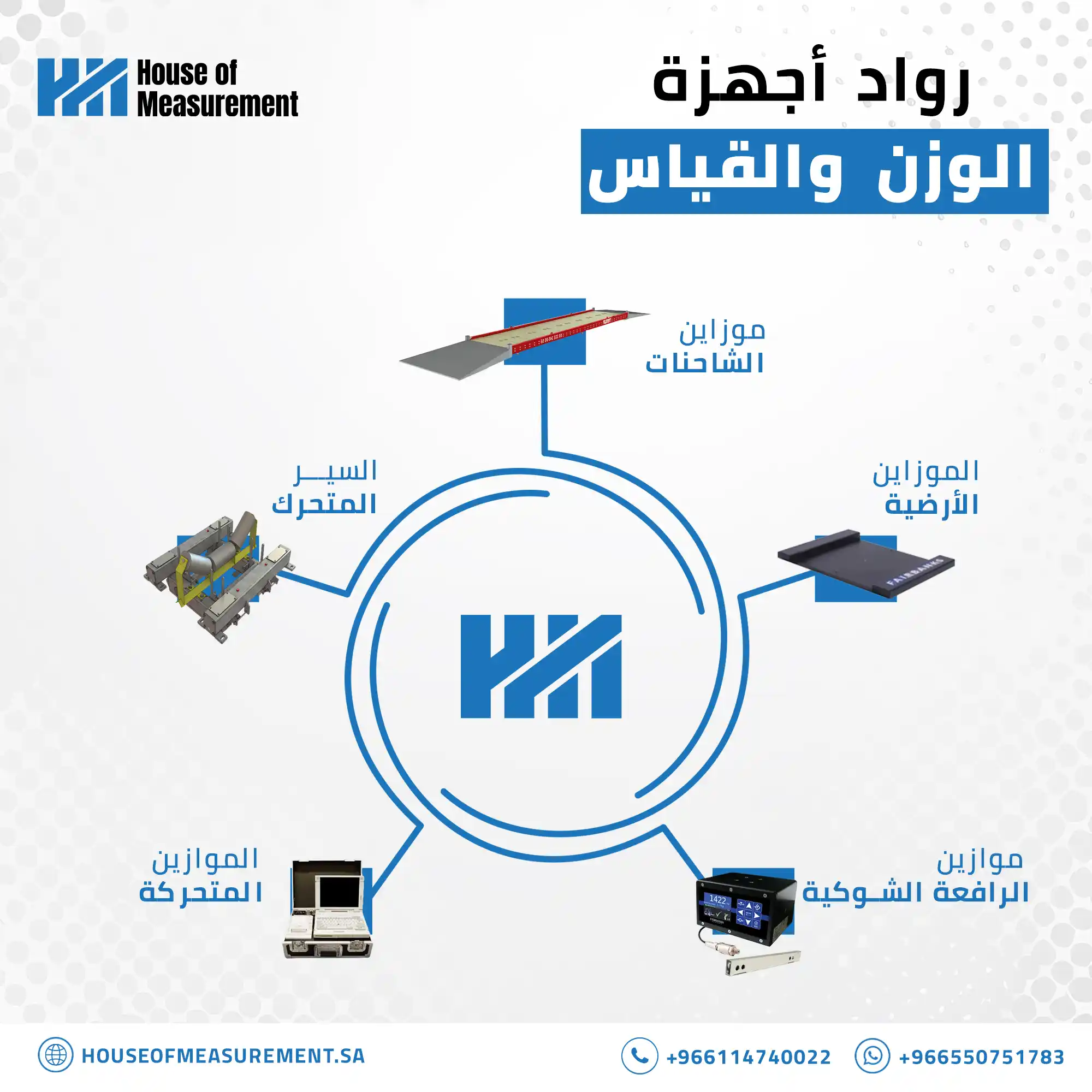 House of Measurement social media designs